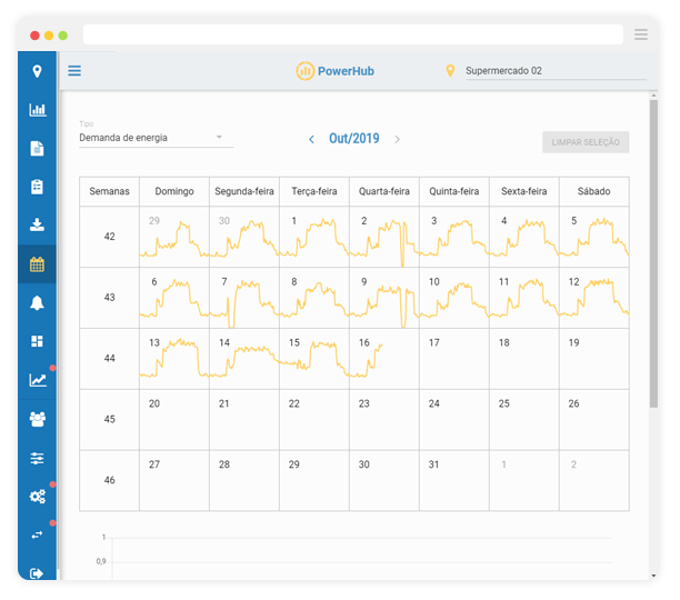 perfil calendário powerhub