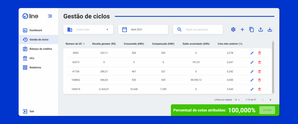 faturas de geração distribuida