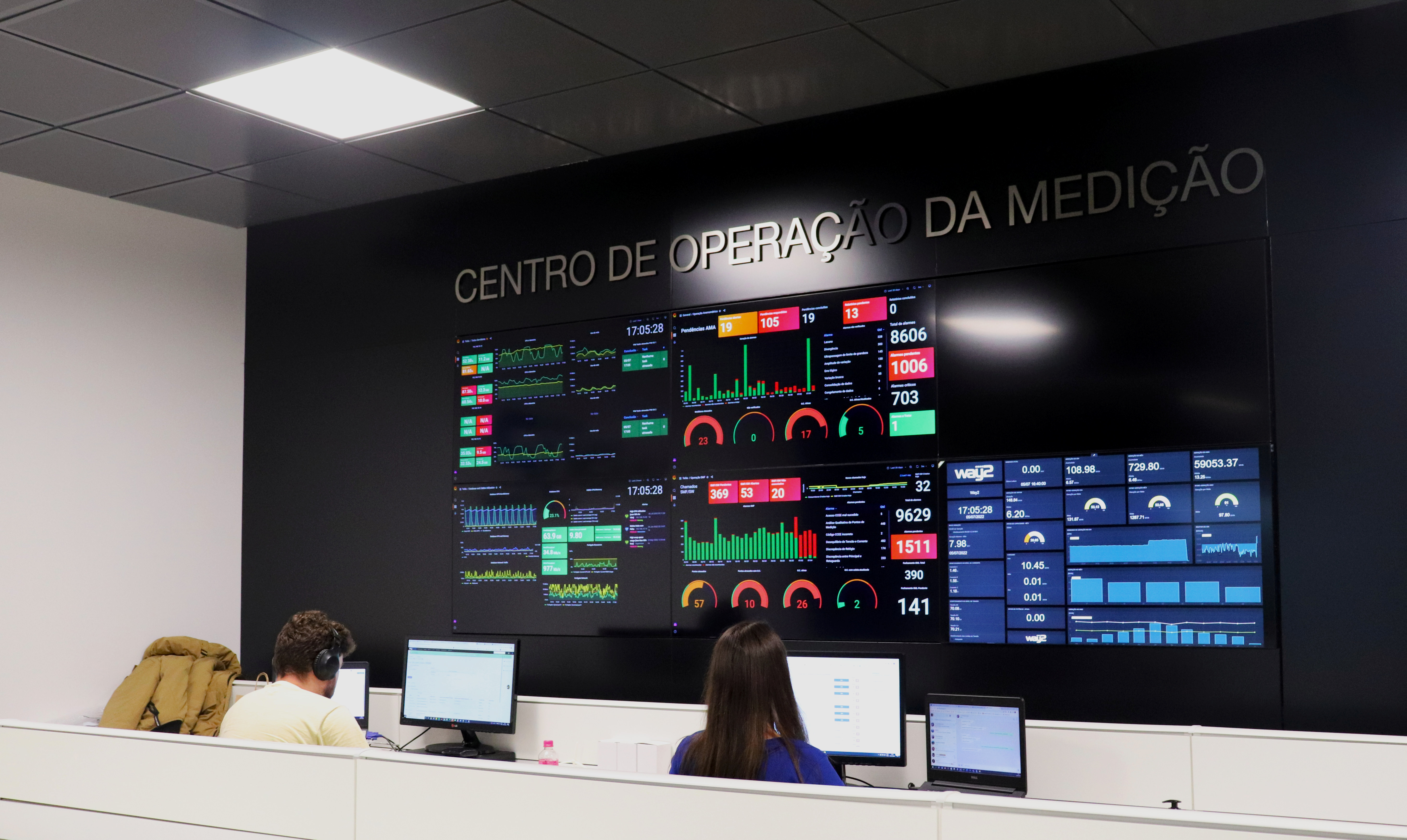 centro de operação da medição